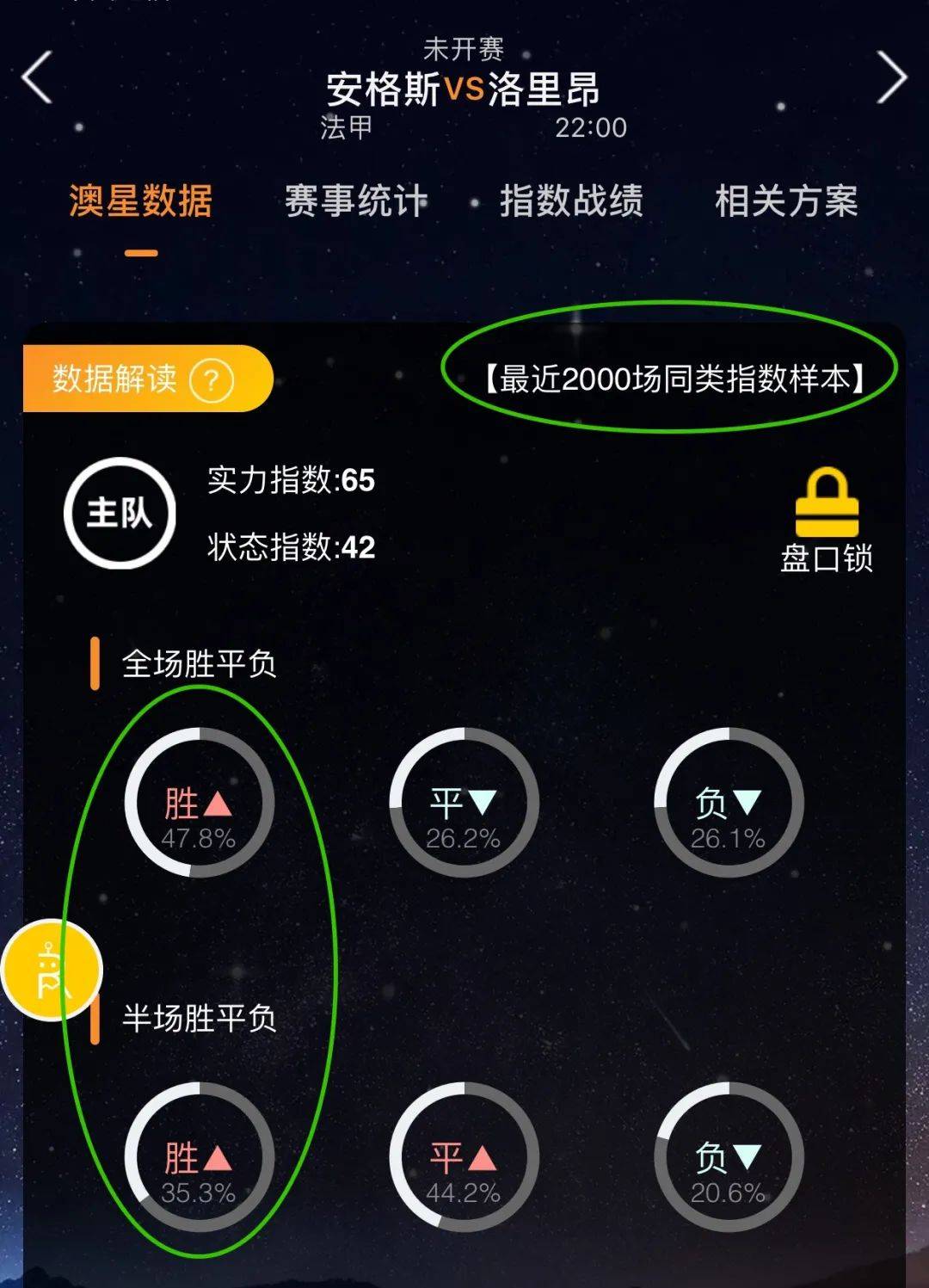 现了成